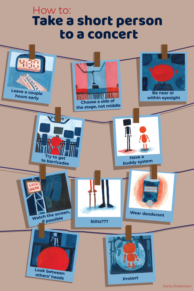 Instructional Graphic