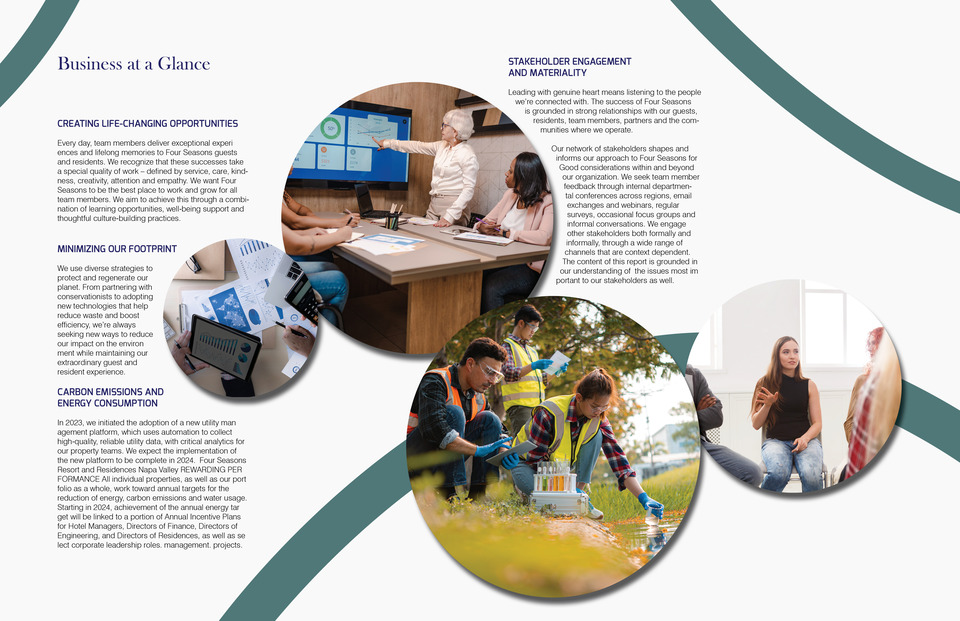 2. Four Seasons Rebranding: Annual Report