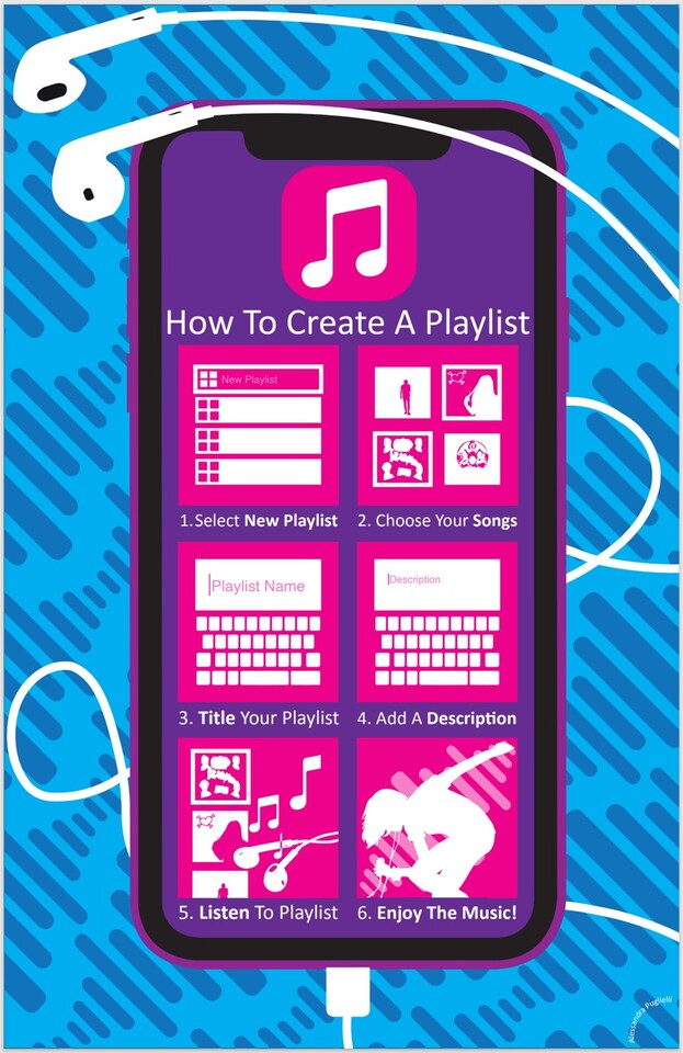 How To Create A Playlist Infographic